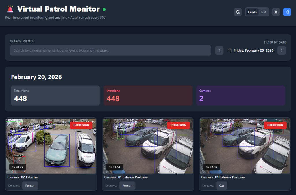 Smart Video Patrol - videoronda con Intelligenza Artificiale - Istituto di Vigilanza Coopservice