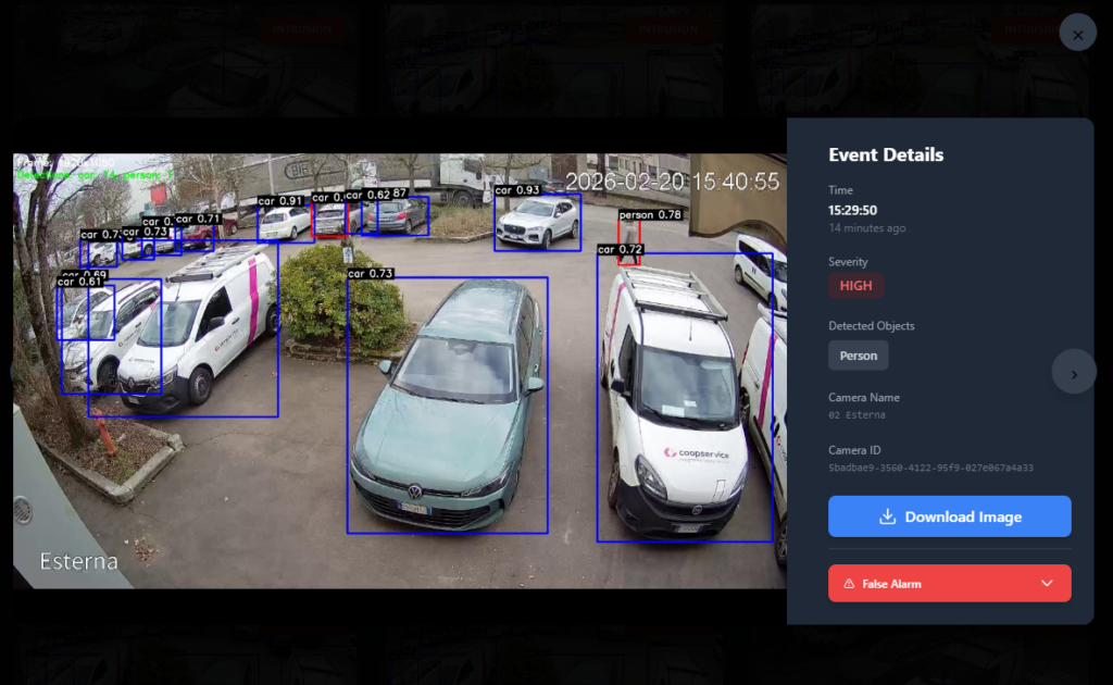 Smart Video Patrol - videoronda con Intelligenza Artificiale - Istituto di Vigilanza Coopservice