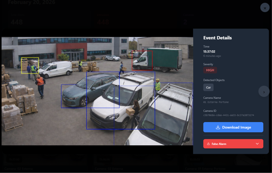 Smart Video Patrol - videoronda con Intelligenza Artificiale - Istituto di Vigilanza Coopservice